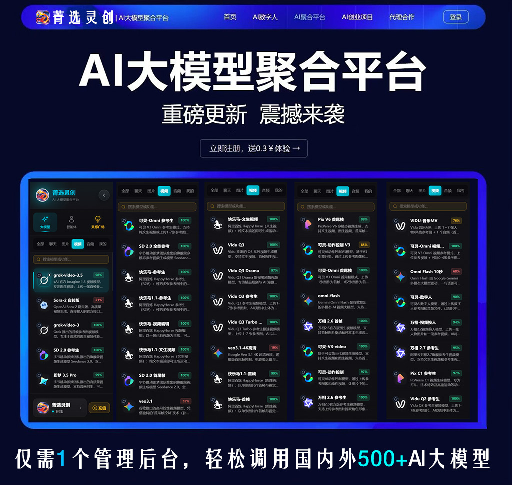 AI短视频自动化生成